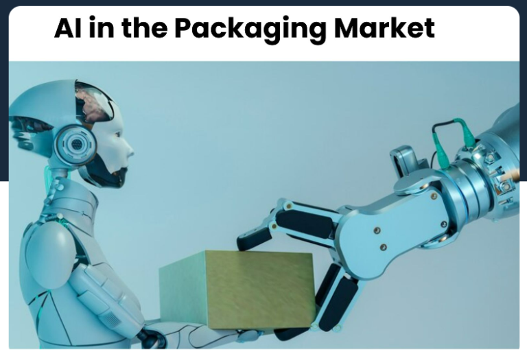 AI in Packaging Market News